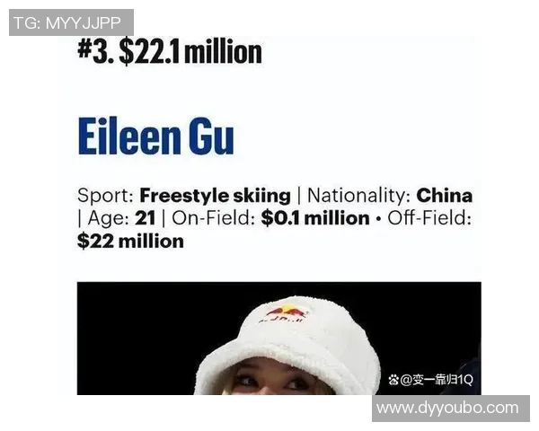 全球运动明星排名解析 谁是当前最具影响力的体育人物